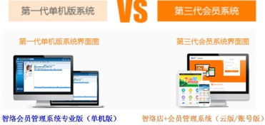 智络第三代会员管理系统推出实体店 互联网